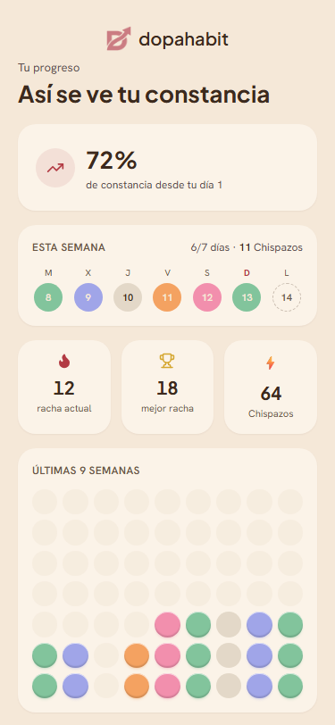 Tu racha en colores